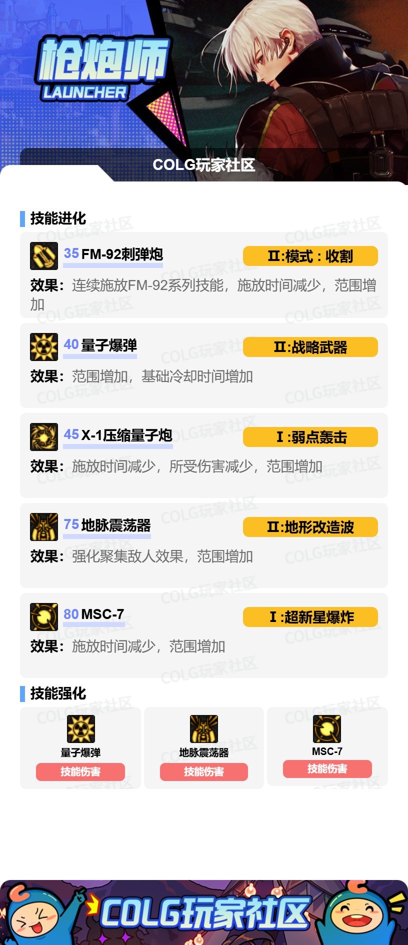 DNF2025国庆版本男大枪加点攻略