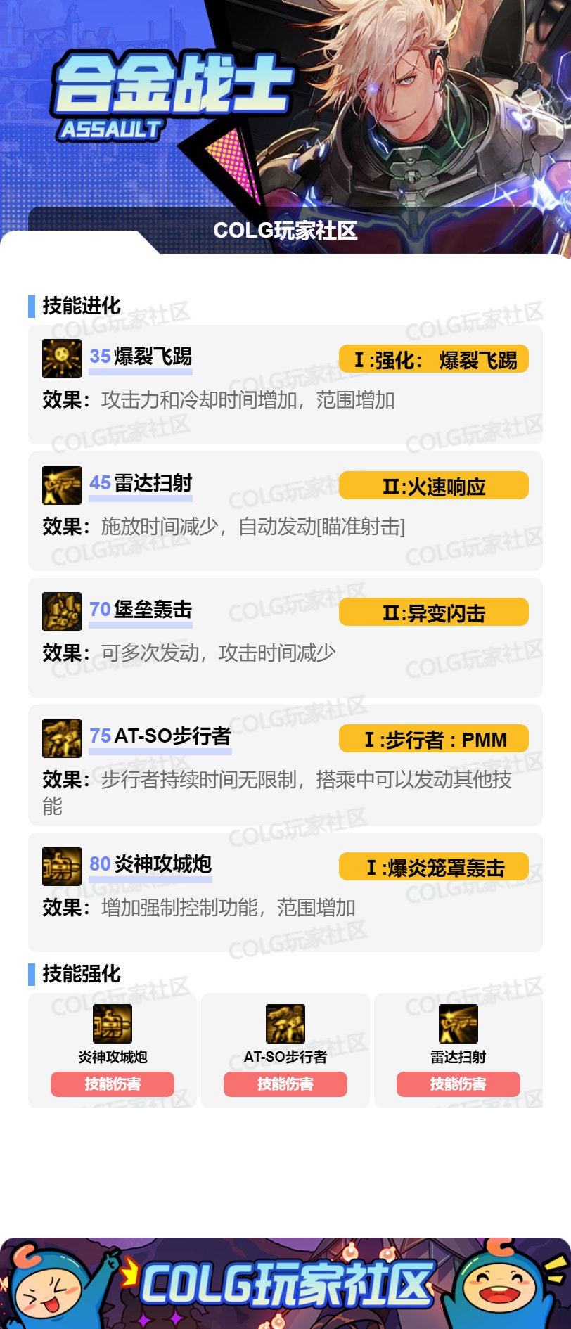 DNF2025国庆版本合金战士加点攻略