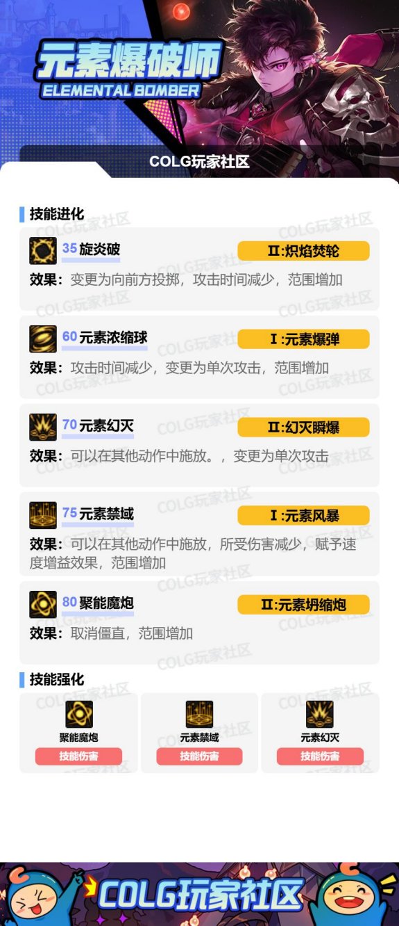 DNF2025国庆版本魔皇加点攻略