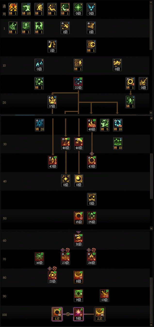 DNF2025国庆版本魔皇加点攻略