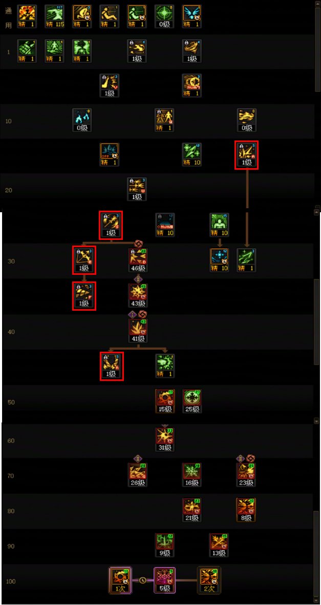DNF2025国庆版本冰结加点攻略