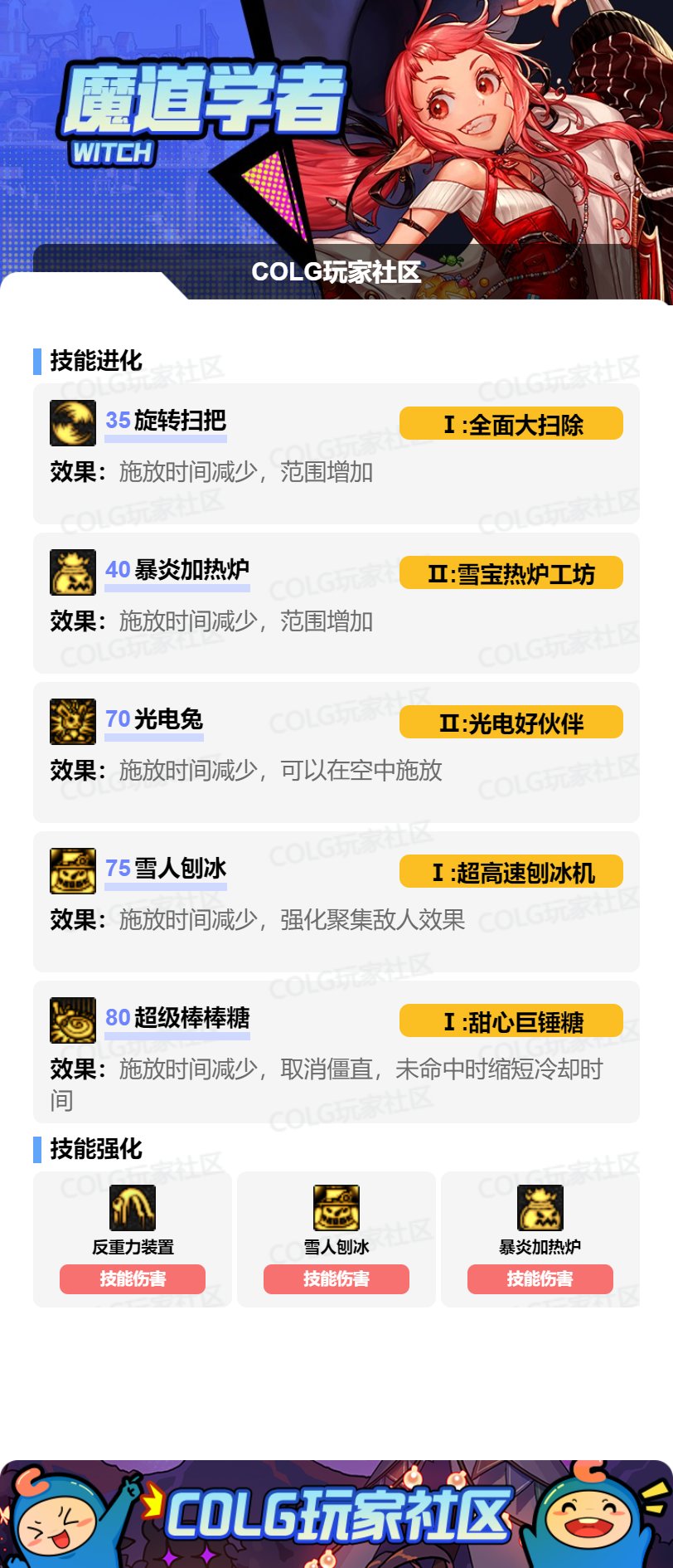 DNF2025国庆版本魔道加点攻略