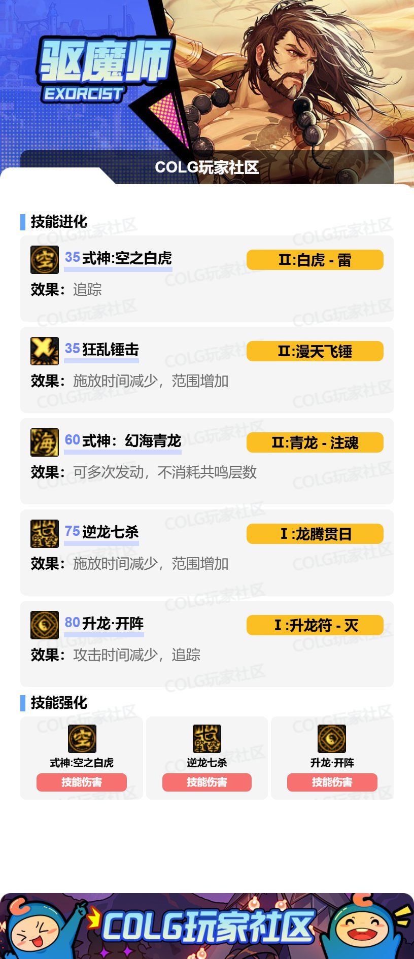 DNF2025国庆版本驱魔加点攻略