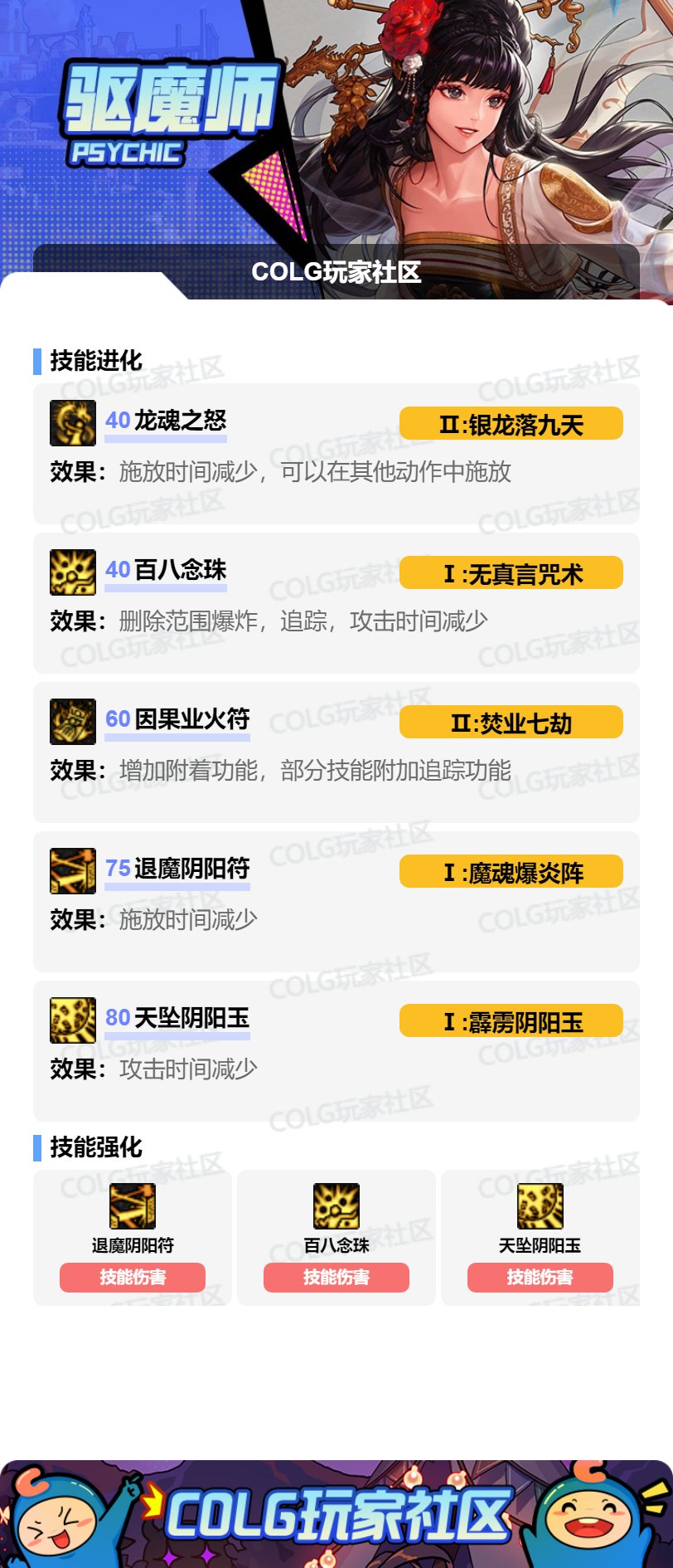 DNF2025国庆版本巫女加点攻略