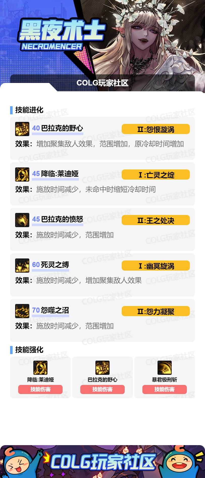 DNF2025国庆版本死灵加点攻略