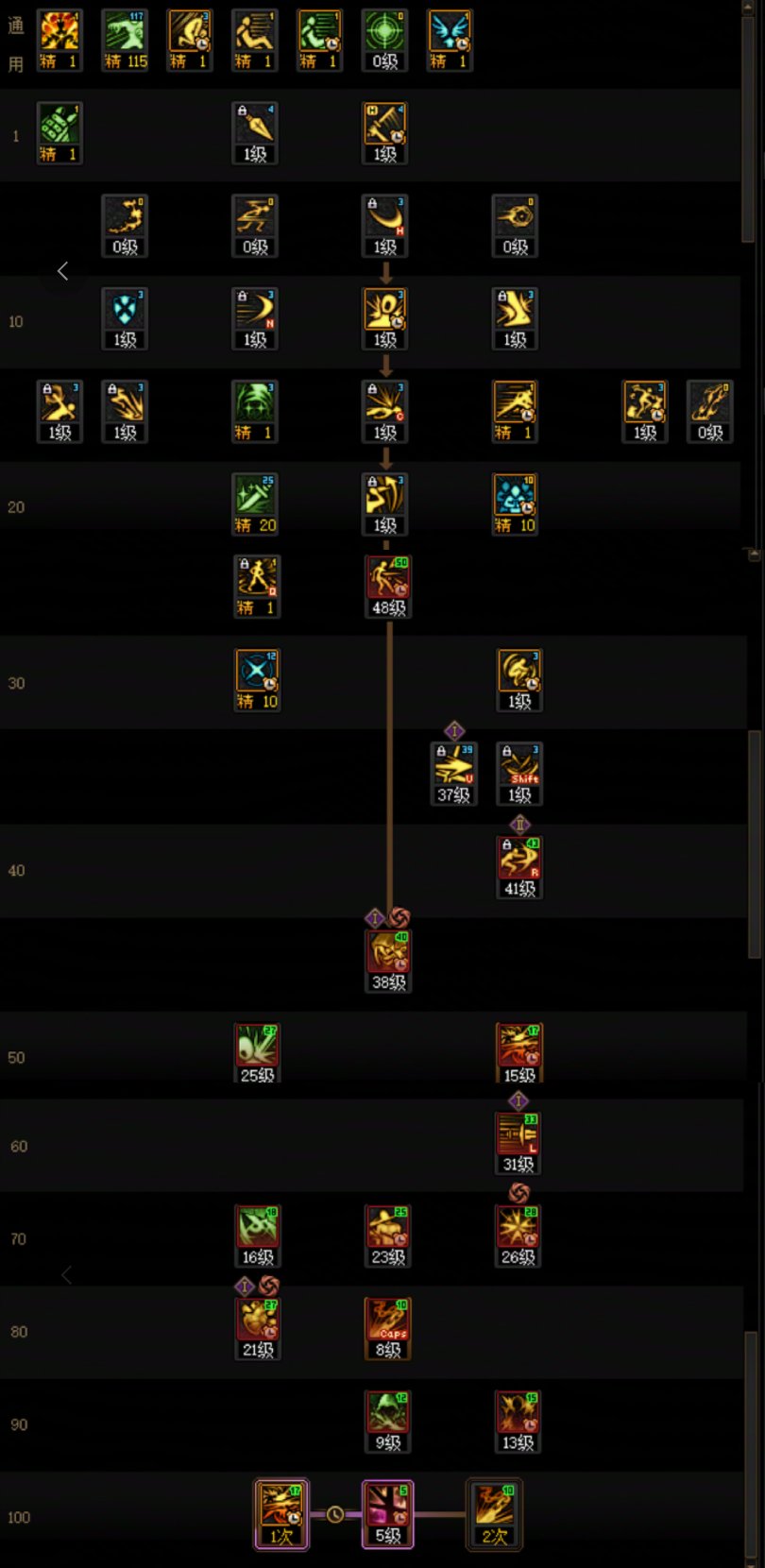 DNF2025国庆版本影舞者加点攻略