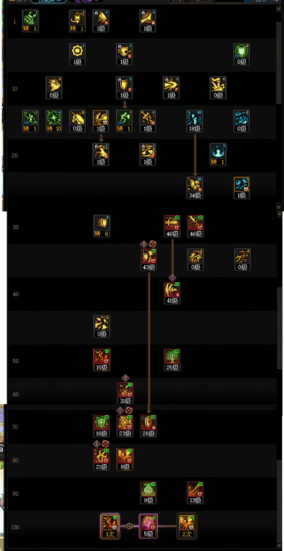 DNF2025国庆版本精灵骑士加点攻略