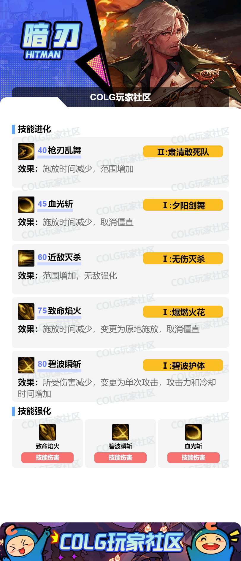 DNF2025国庆版本暗刃加点攻略