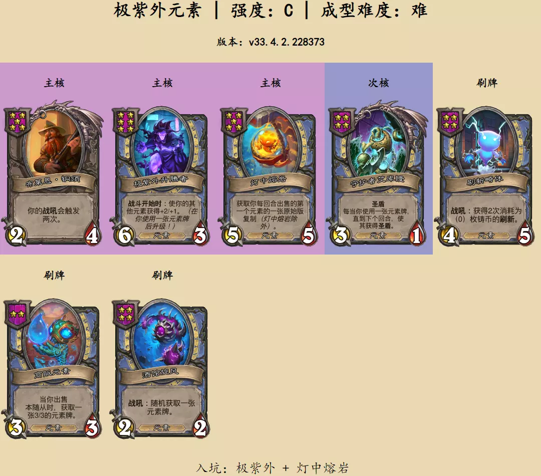 炉石传说酒馆战棋极紫外元素阵容推荐