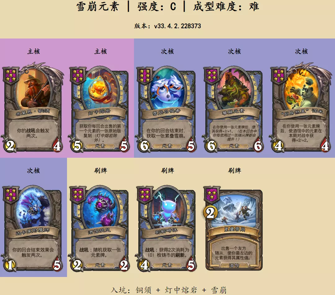 炉石传说酒馆战棋雪崩元素阵容推荐