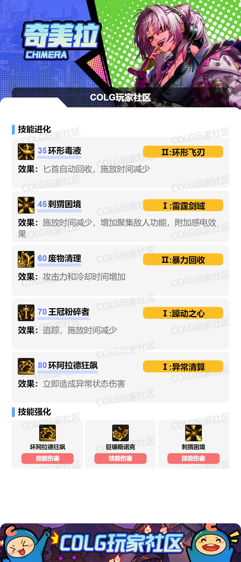 DNF2025金秋版本奇美拉VP技能选择