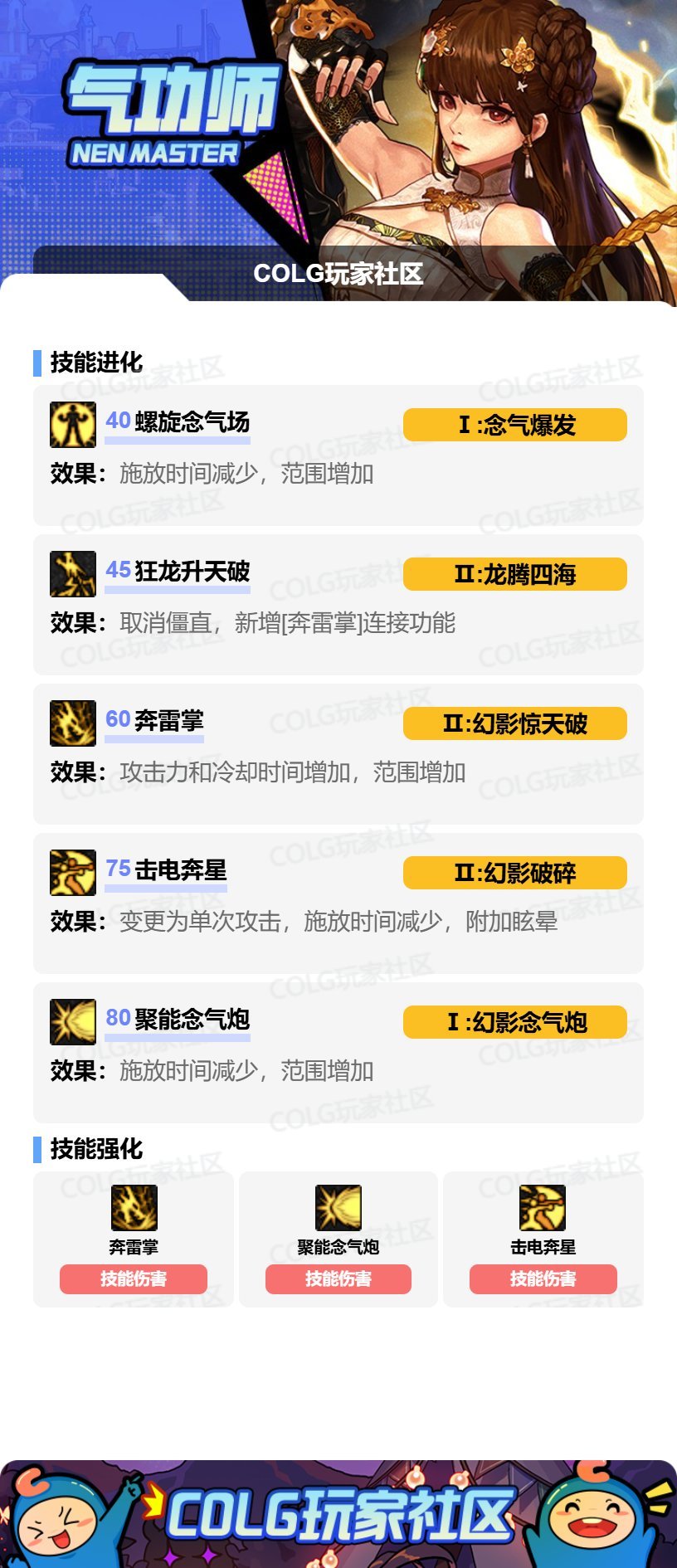 DNF2025金秋版本女气功VP技能选择