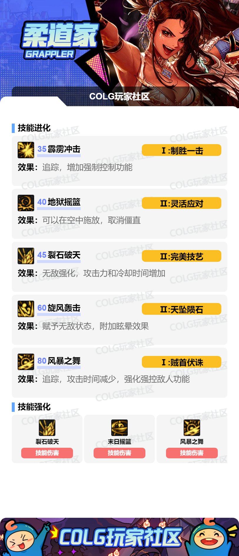 DNF2025金秋版本女柔道VP技能选择