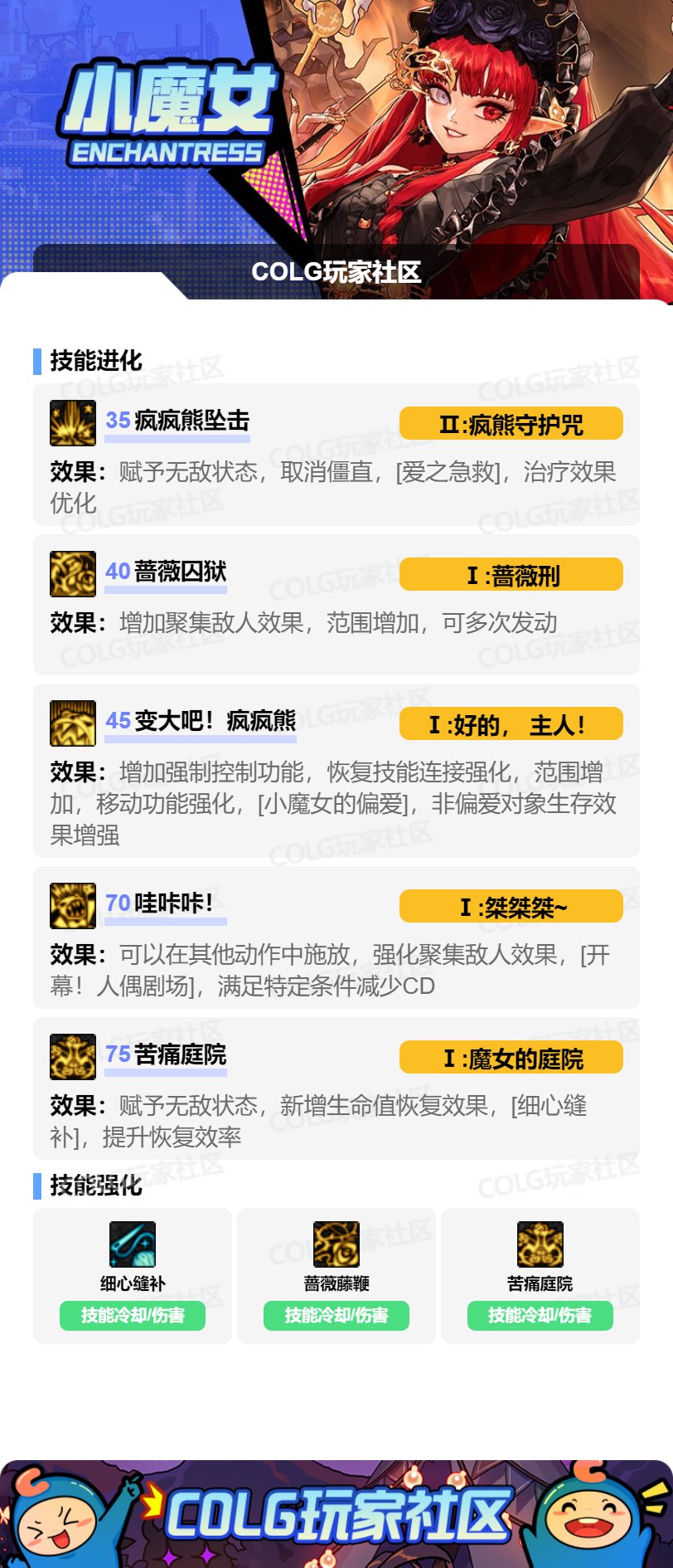 DNF2025金秋版本奶萝VP技能选择