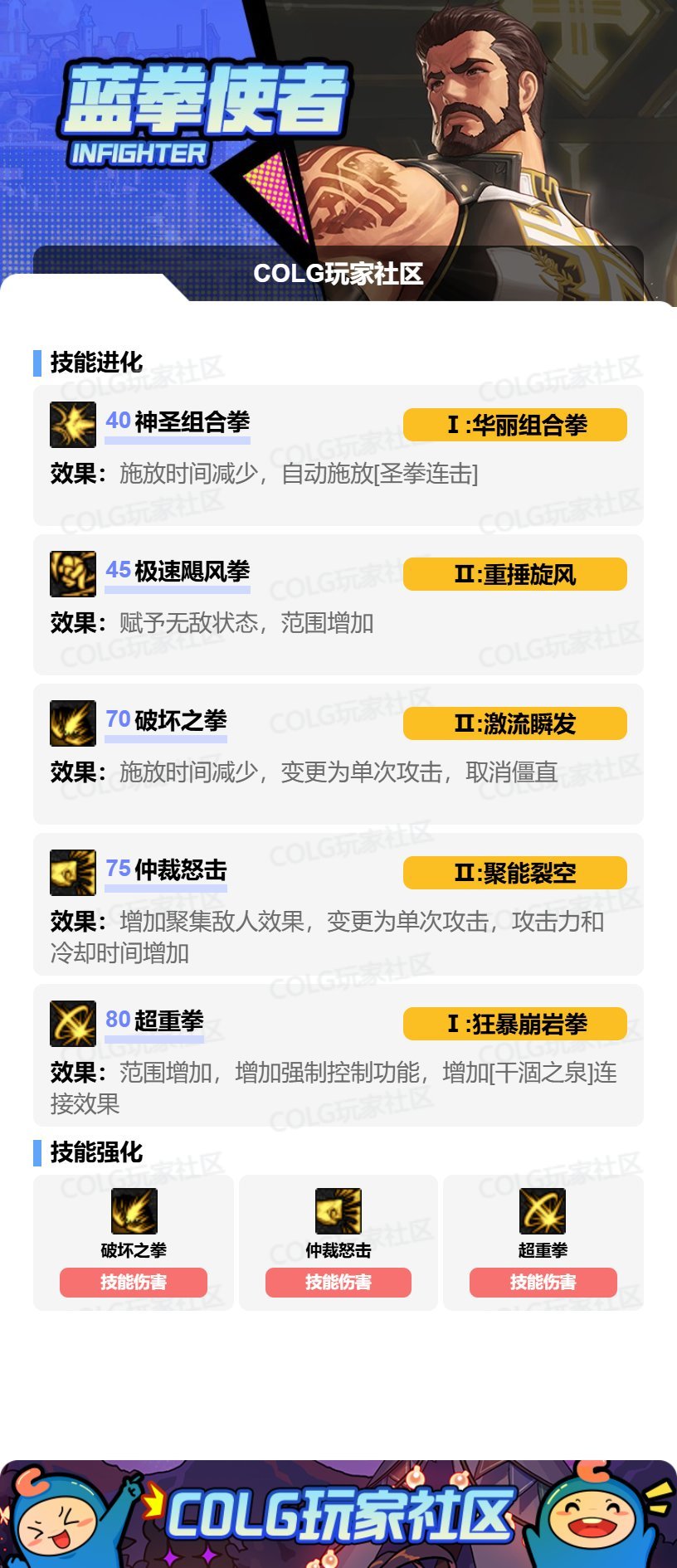 DNF2025金秋版本蓝拳VP技能选择