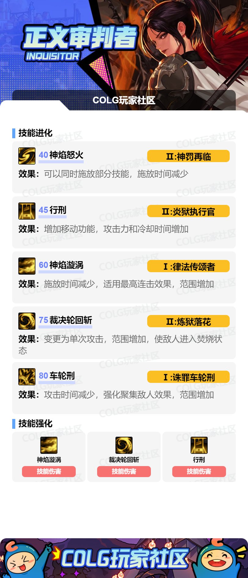 DNF2025金秋版本异端审判者VP技能选择