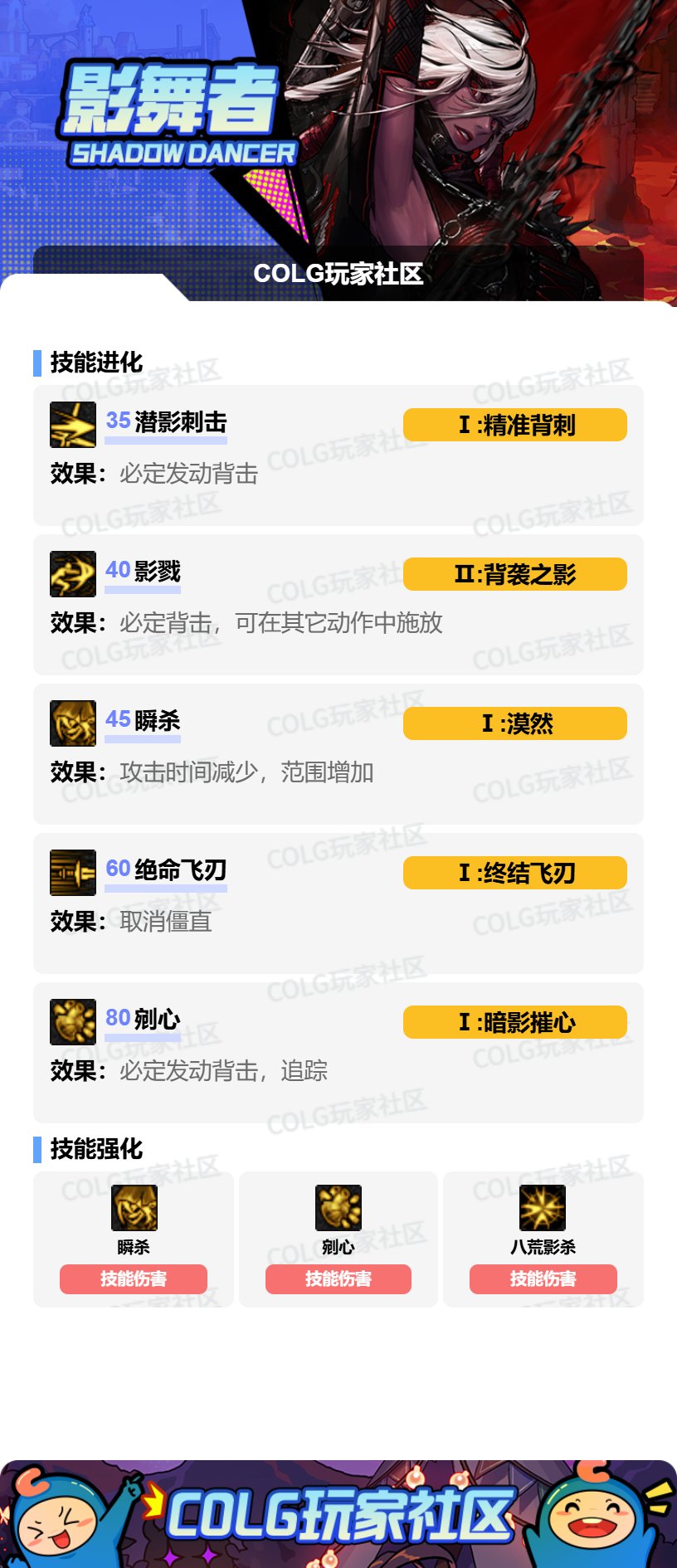 DNF2025金秋版本影舞者VP技能选择