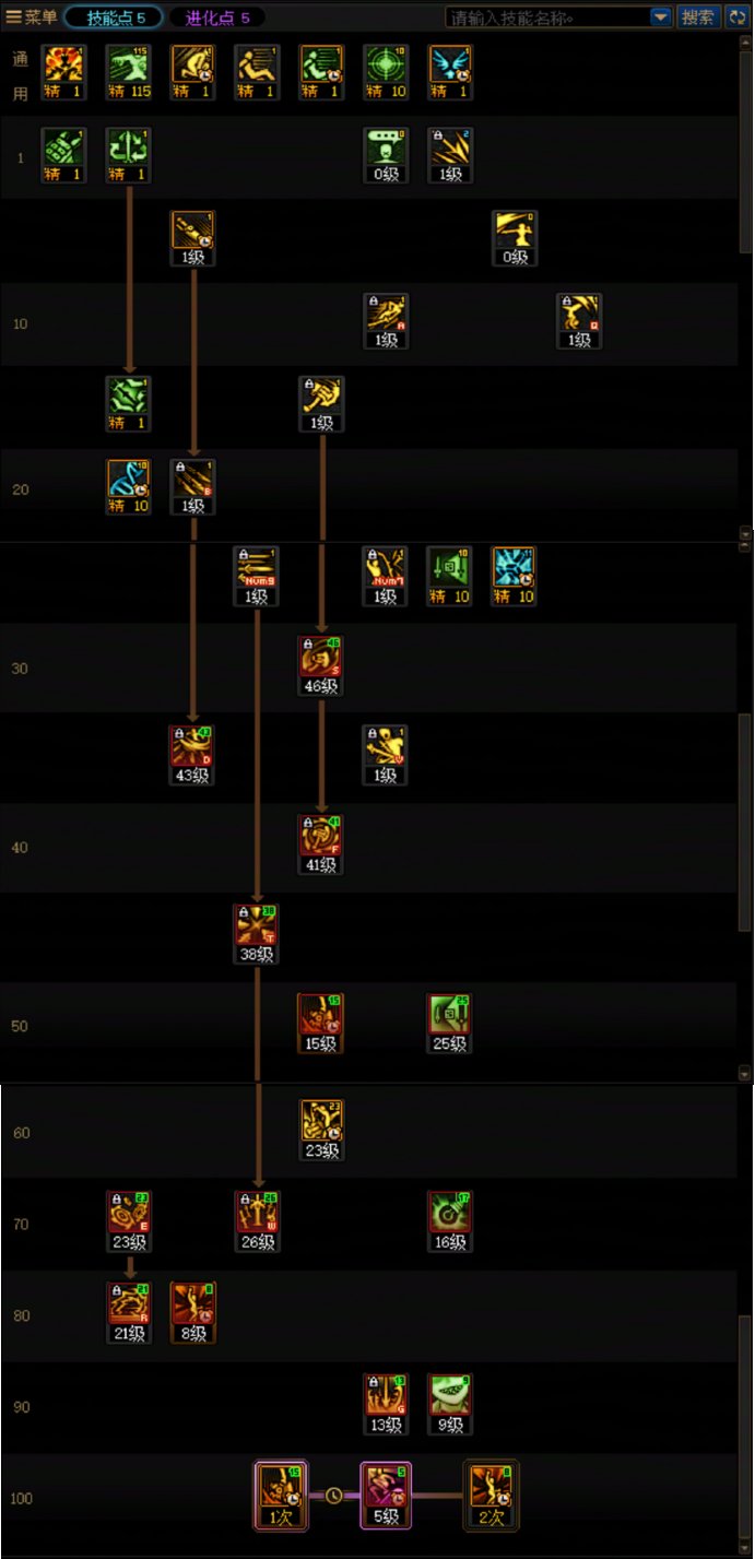 DNF2025金秋版本奇美拉加点攻略