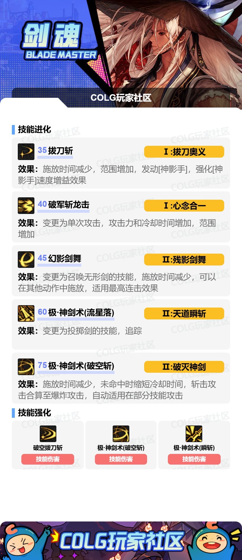 DNF2025金秋版本剑魂加点攻略