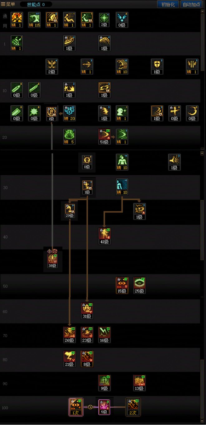 DNF2025金秋版本阿修罗加点攻略