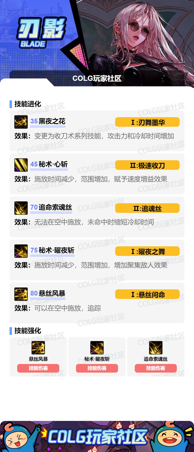 DNF2025金秋版本刃影加点攻略