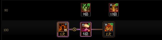 DNF2025金秋版本男散打加点攻略