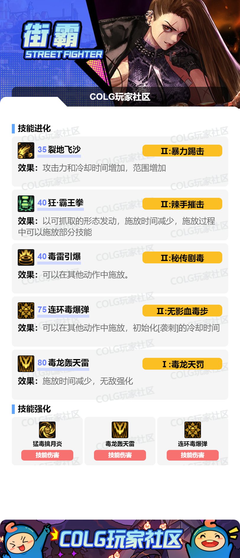 DNF2025金秋版本女街霸加点攻略