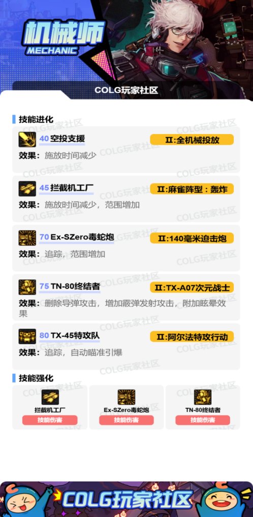 DNF2025金秋版本男机械加点攻略