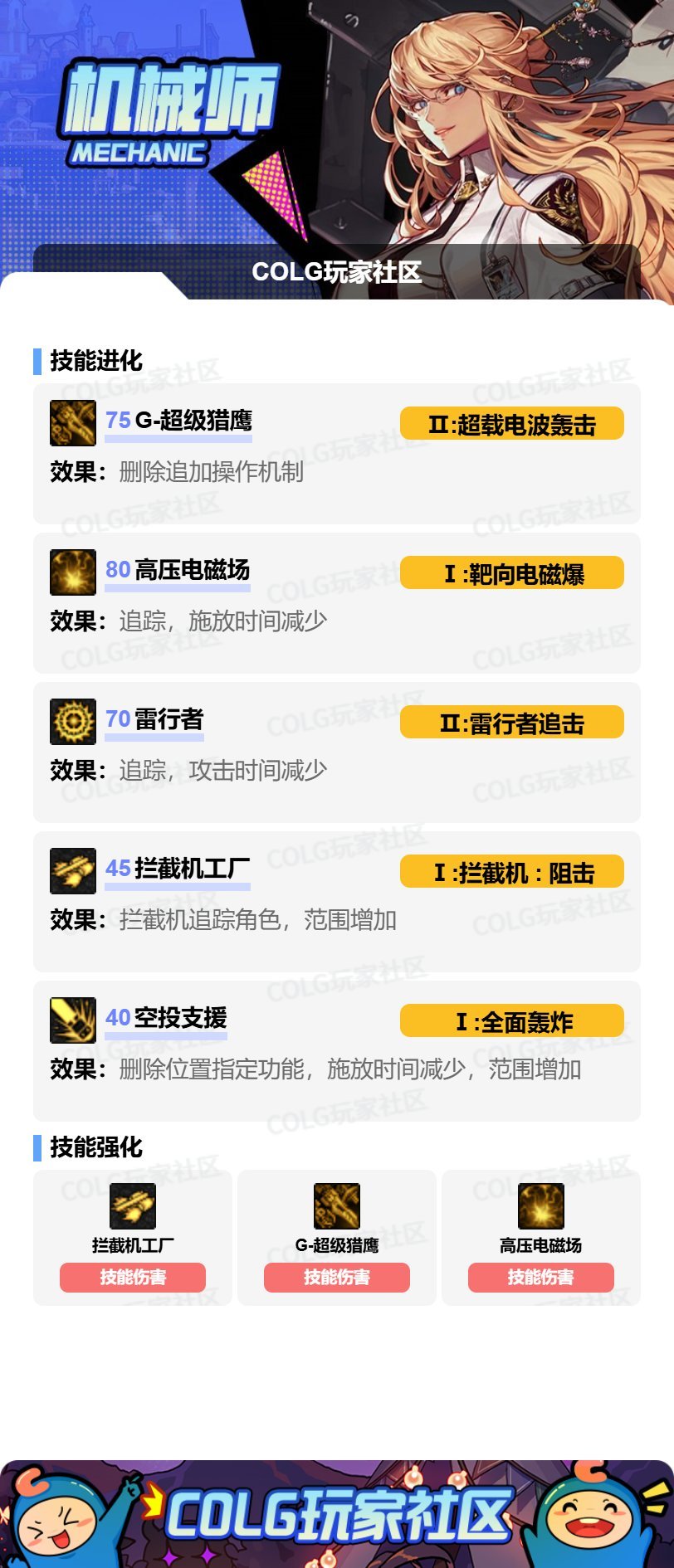 DNF2025金秋版本女机械加点攻略