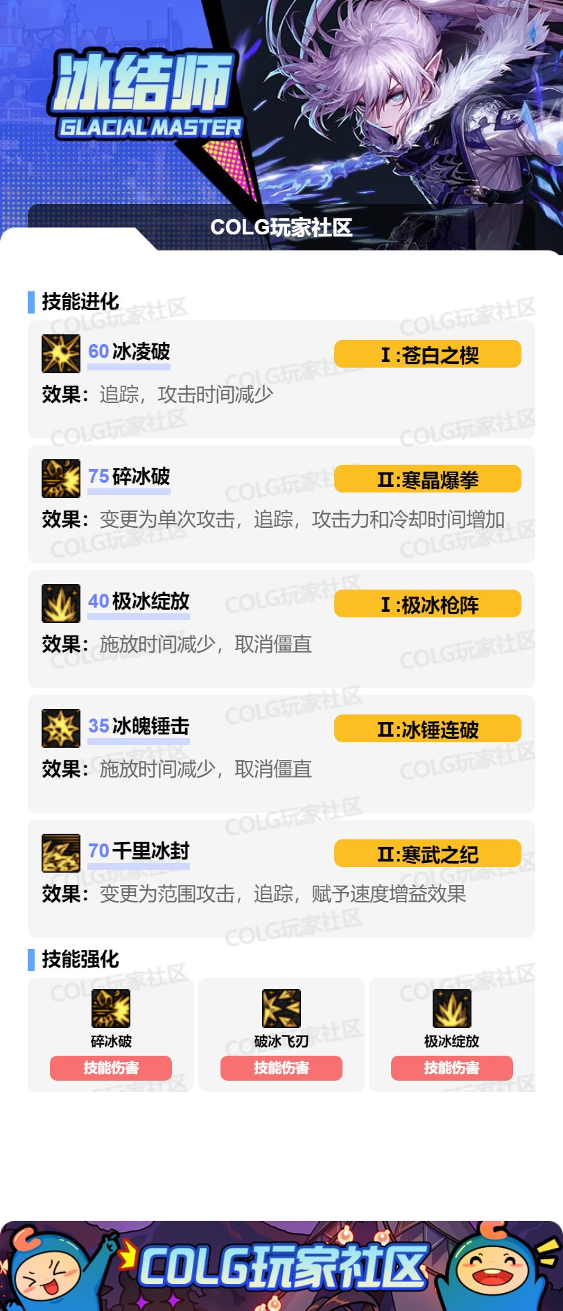 DNF2025金秋版本冰结加点攻略