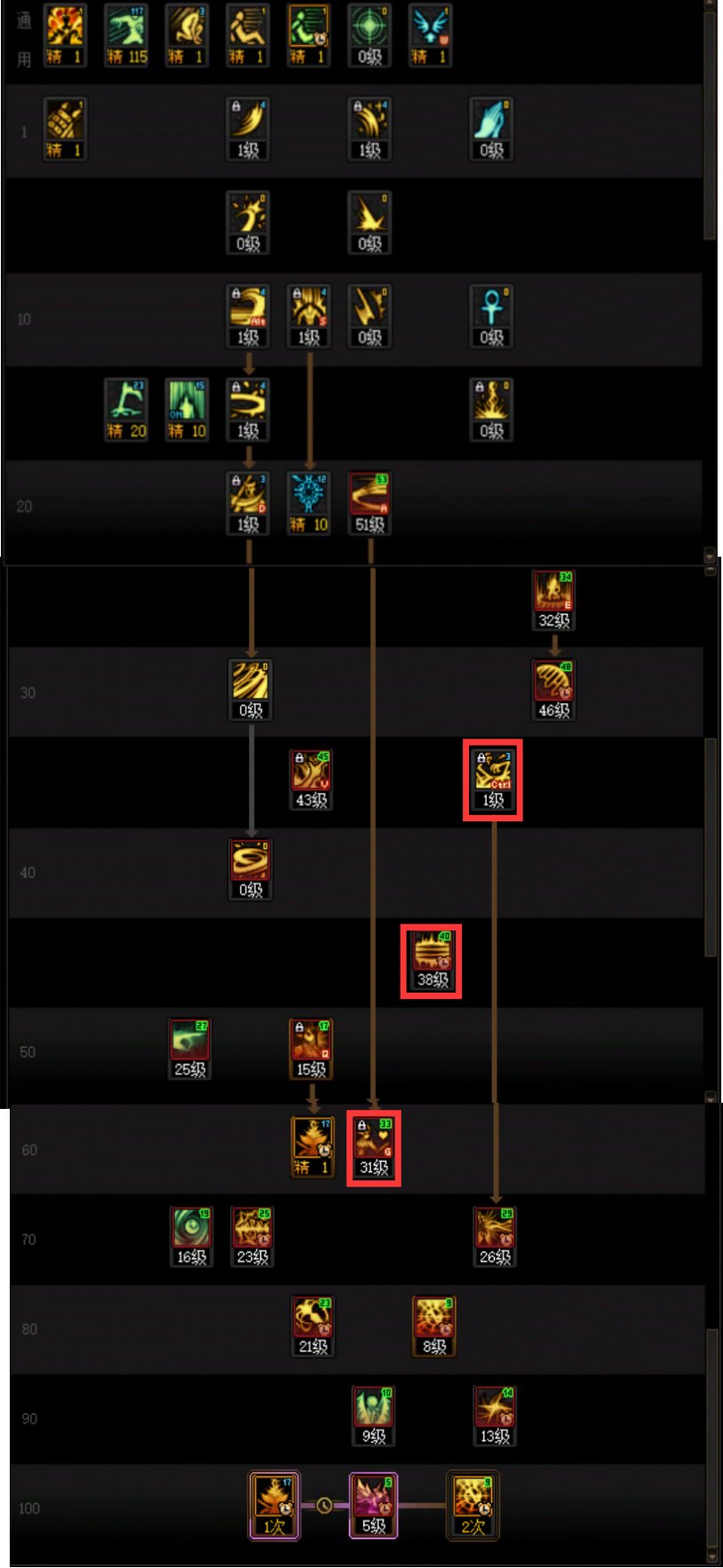 DNF2025金秋版本诱魔者加点攻略