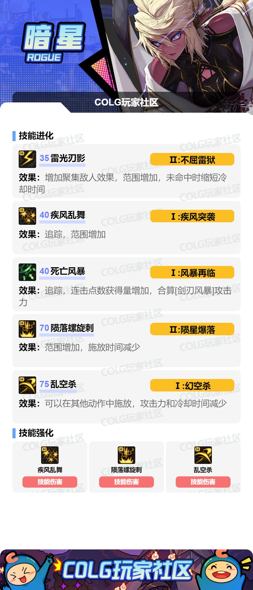 DNF2025金秋版本刺客加点攻略