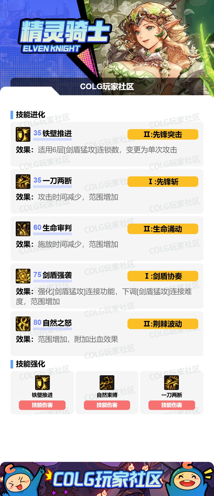 DNF2025金秋版本精灵骑士加点攻略