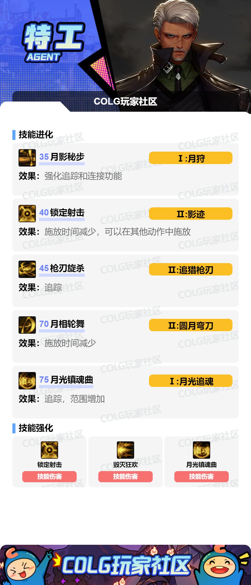 DNF2025金秋版本特工加点攻略