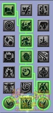 梦幻西游天机城经脉选择攻略2025