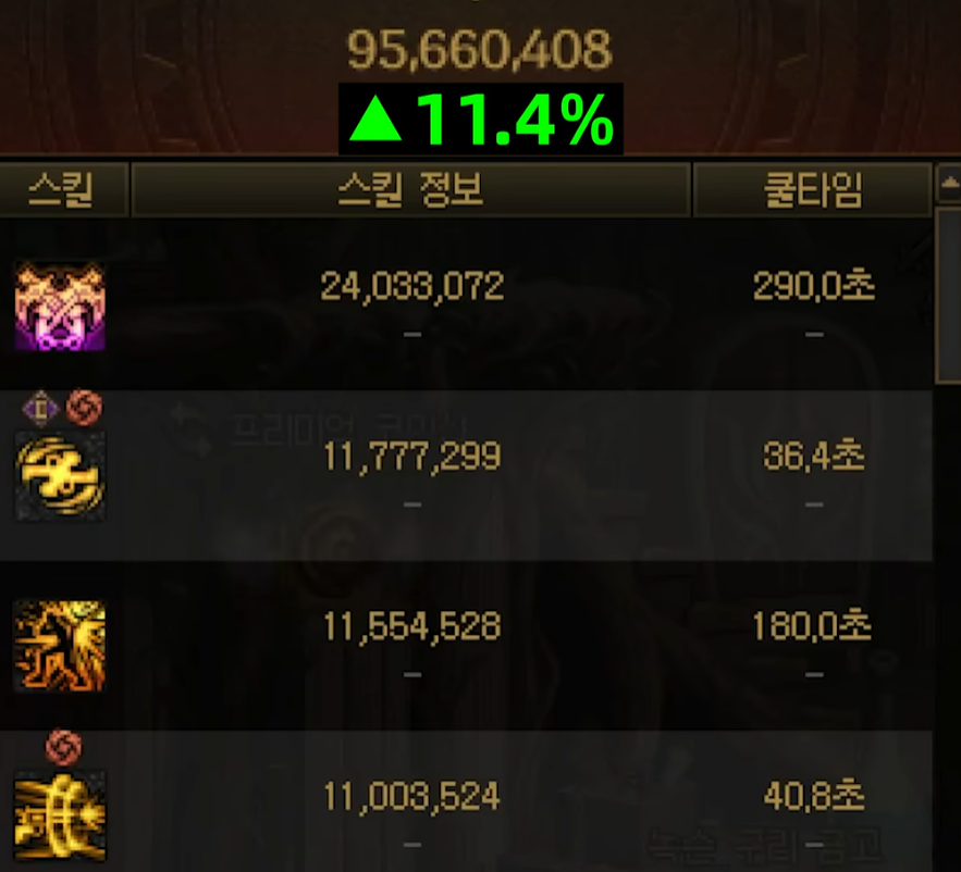 DNF11月职业平衡男漫游怎么玩