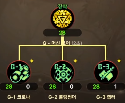 DNF11月职业平衡女机械怎么玩