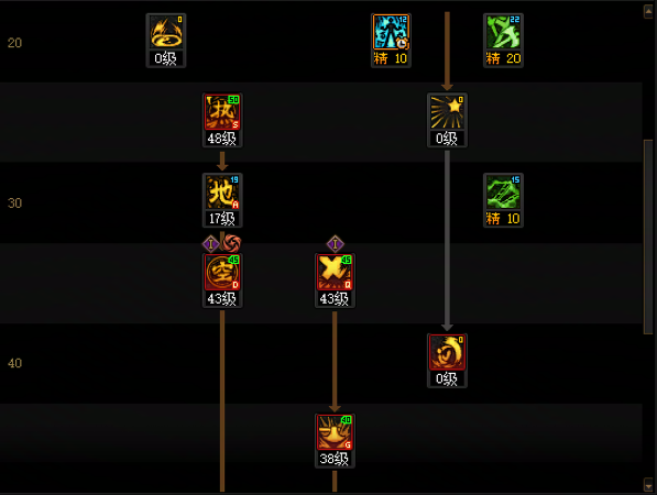 DNF11月职业平衡驱魔怎么玩