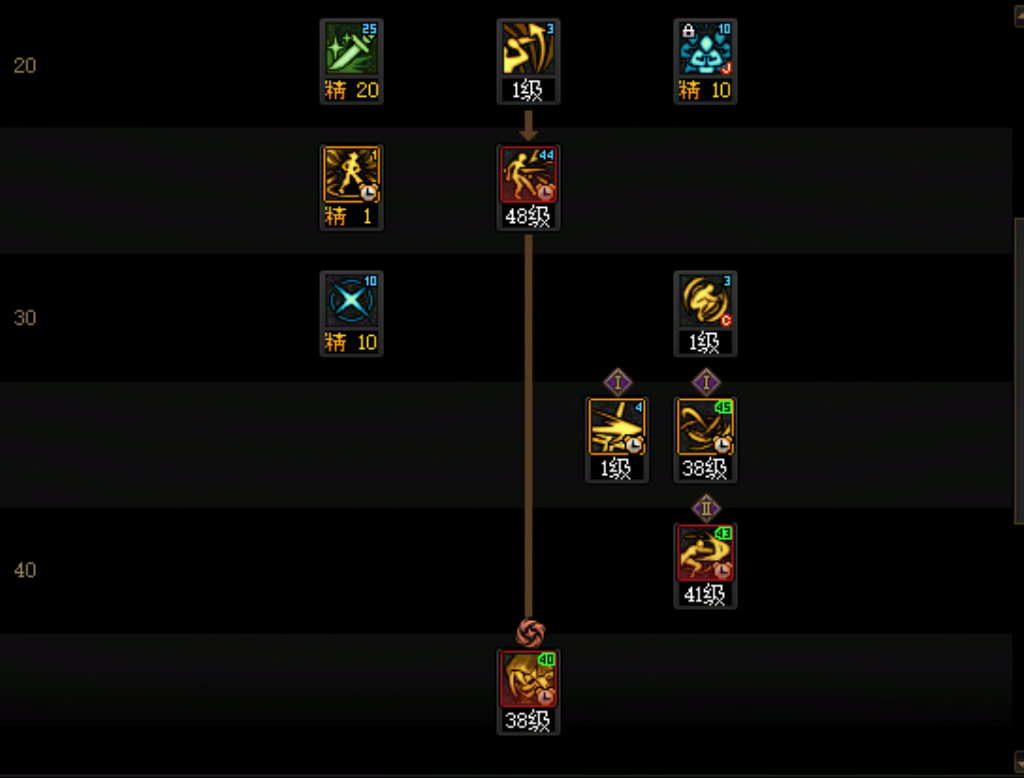 DNF11月职业平衡影舞者怎么玩