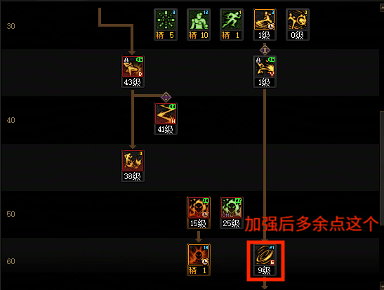 DNF11月职业平衡男散打怎么玩