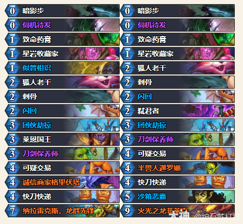 炉石传说34.0.2奇闻刀贼卡组代码一览