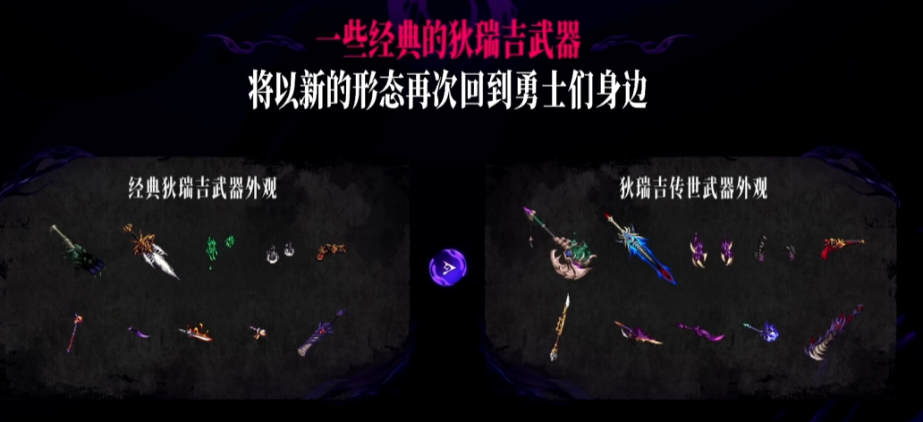 DNF狄瑞吉攻坚战奖励一览