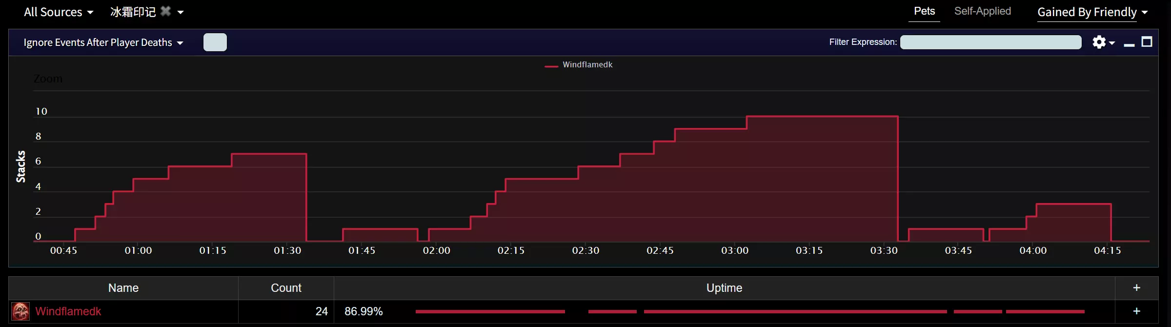 魔兽世界永冻精华属性效果一览
