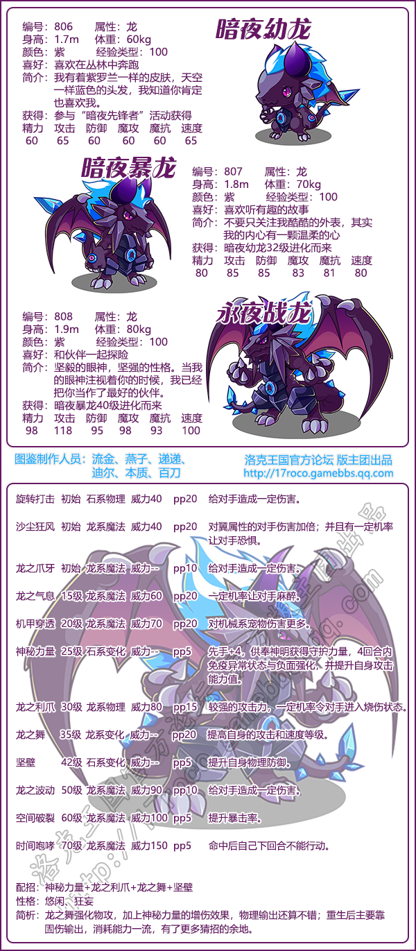 洛克王国魔法先锋队图鉴大全2025年