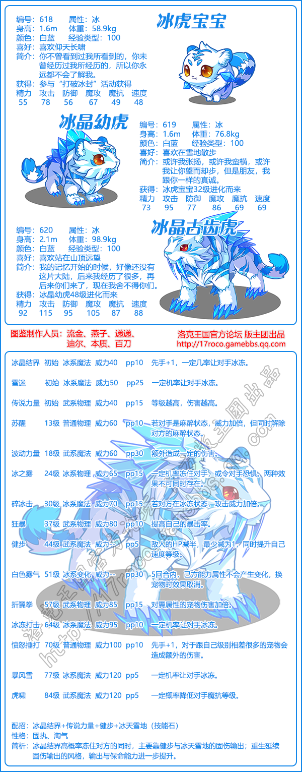 洛克王国魔法先锋队图鉴大全2025年