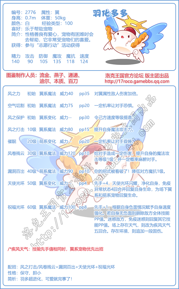 洛克王国怪萌集宠物图鉴大全2025