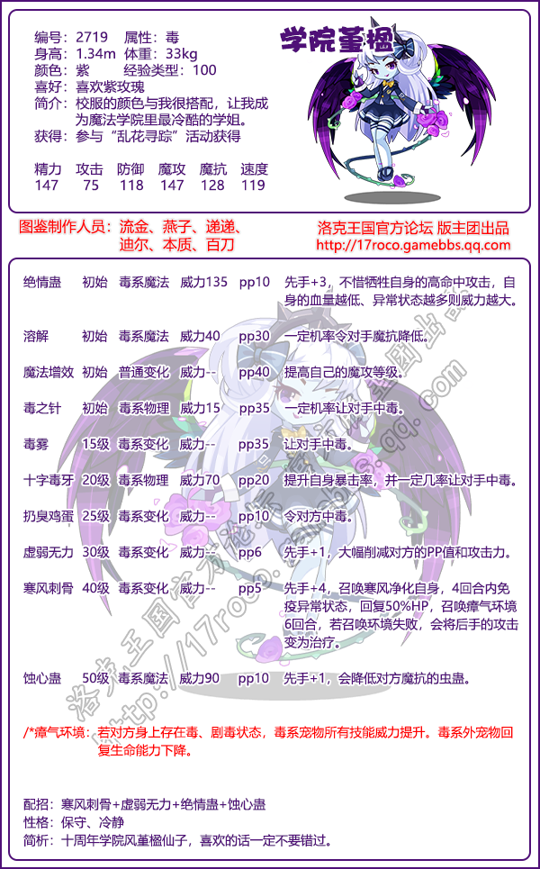 洛克王国学院精灵图鉴大全2025