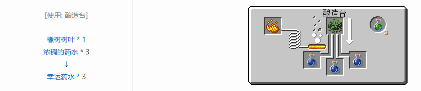 我的世界药水配方大全高清图