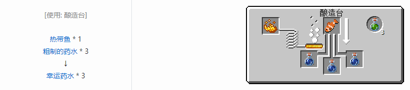 我的世界药水配方大全高清图