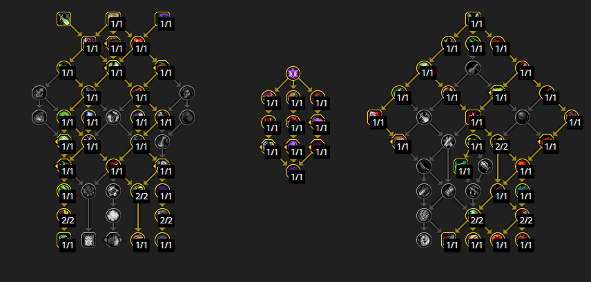 魔兽世界11.1奇袭贼大米天赋加点